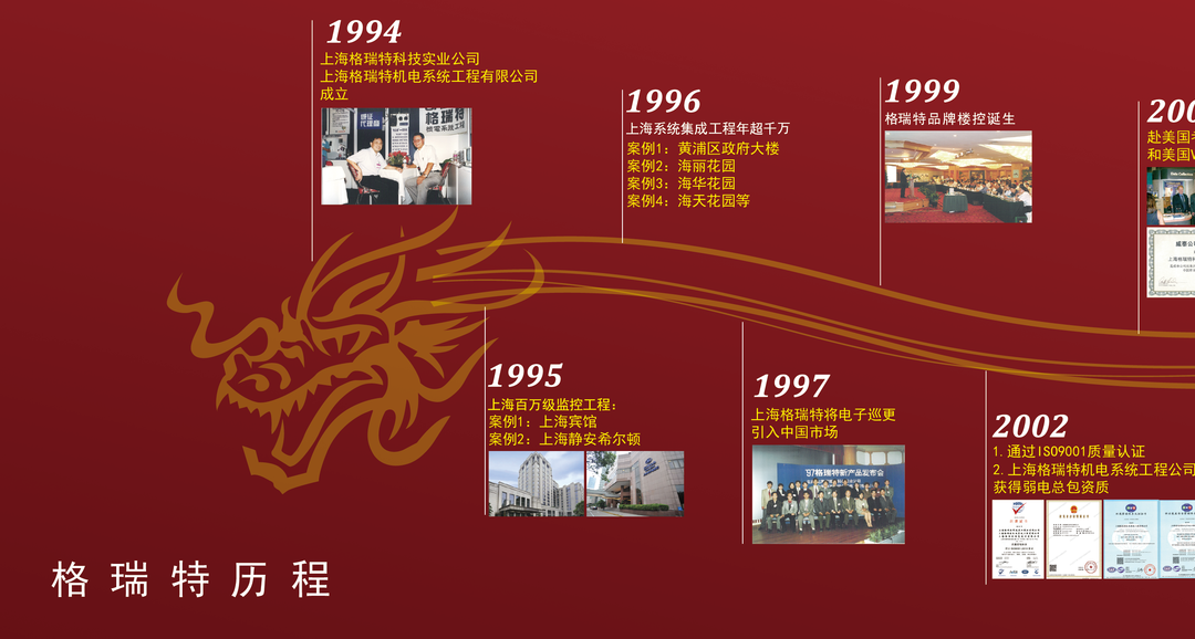 風雨30載，龍年正當時|暨上海格瑞特年會(圖2)