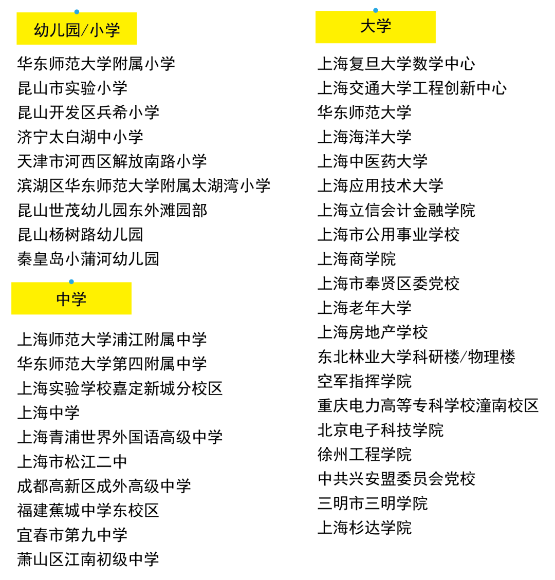 格瑞特樓控，智慧校園里的隱形管家(圖17)